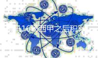 皇马16场西甲之后积36分 安帅治下皇马同期最低