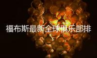 福布斯最新全球俱乐部排名:曼联31.6亿镑第2 压皇马巴萨