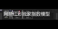 网易红彩独家指数模型 技术实力引领行业未来