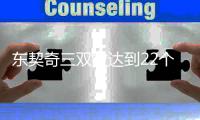 东契奇三双数达到22个 成nba历史最年轻30+15+10数据球员
