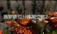 施罗德31分库里空砍28分 篮网18分逆转胜勇士