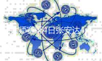 大师赛第4日张安达4