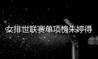 女排世联赛单项榜朱婷得分防守两项第一 攻守兼备让人称赞