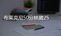 布莱克尼50分林葳25+9同曦大胜山西 张宁20分