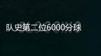 队史第二位6000分球员 翟晓川:未来属于年轻人