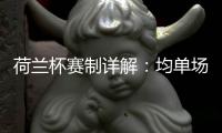 荷兰杯赛制详解：均单场淘汰 冠军获欧罗巴资格
