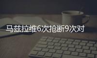 马兹拉维6次抢断9次对抗+2次解围 本赛季保持全勤