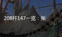 208杆147一览：张安达轰生涯第3杆 英锦赛第21杆
