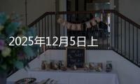 2025年12月5日上海热轧带钢价格今日价格行情